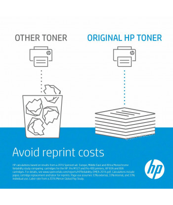 HP 201X High Yield Yellow...