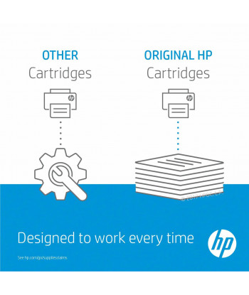 HP 205A Cyan Original...
