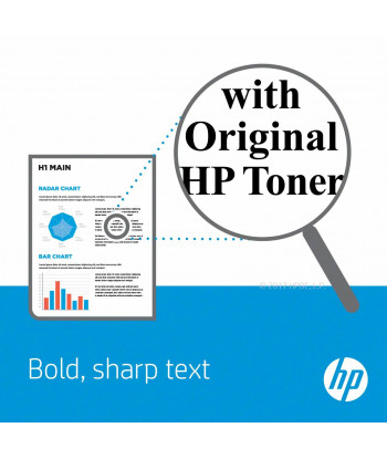 HP 205A Magenta Original...